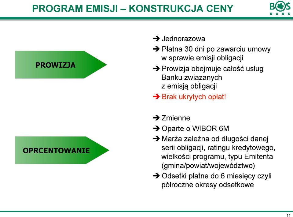 OPRCENTOWANIE è Zmienne è Oparte o WIBOR 6M è Marża zależna od długości danej serii obligacji, ratingu