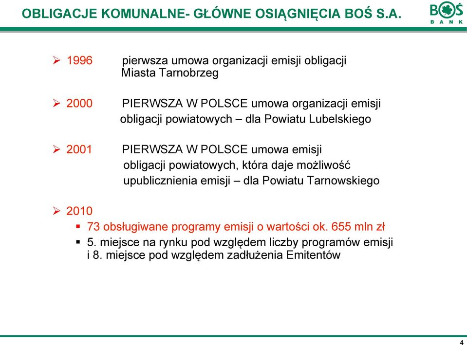 NE- GŁÓWNE OSIĄGNIĘCIA 