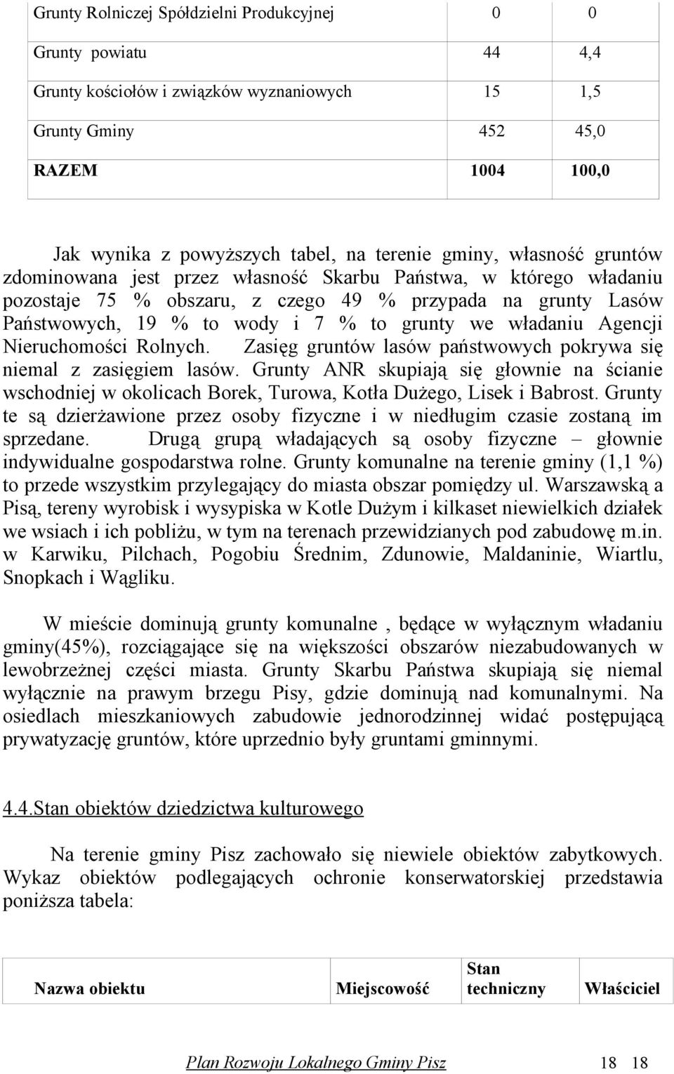 władaniu Agencji Nieruchomości Rolnych. Zasięg gruntów lasów państwowych pokrywa się niemal z zasięgiem lasów.