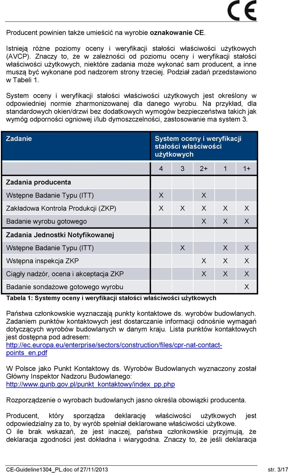 Podział zadań przedstawiono w Tabeli 1. System oceny i weryfikacji stałości właściwości użytkowych jest określony w odpowiedniej normie zharmonizowanej dla danego wyrobu.