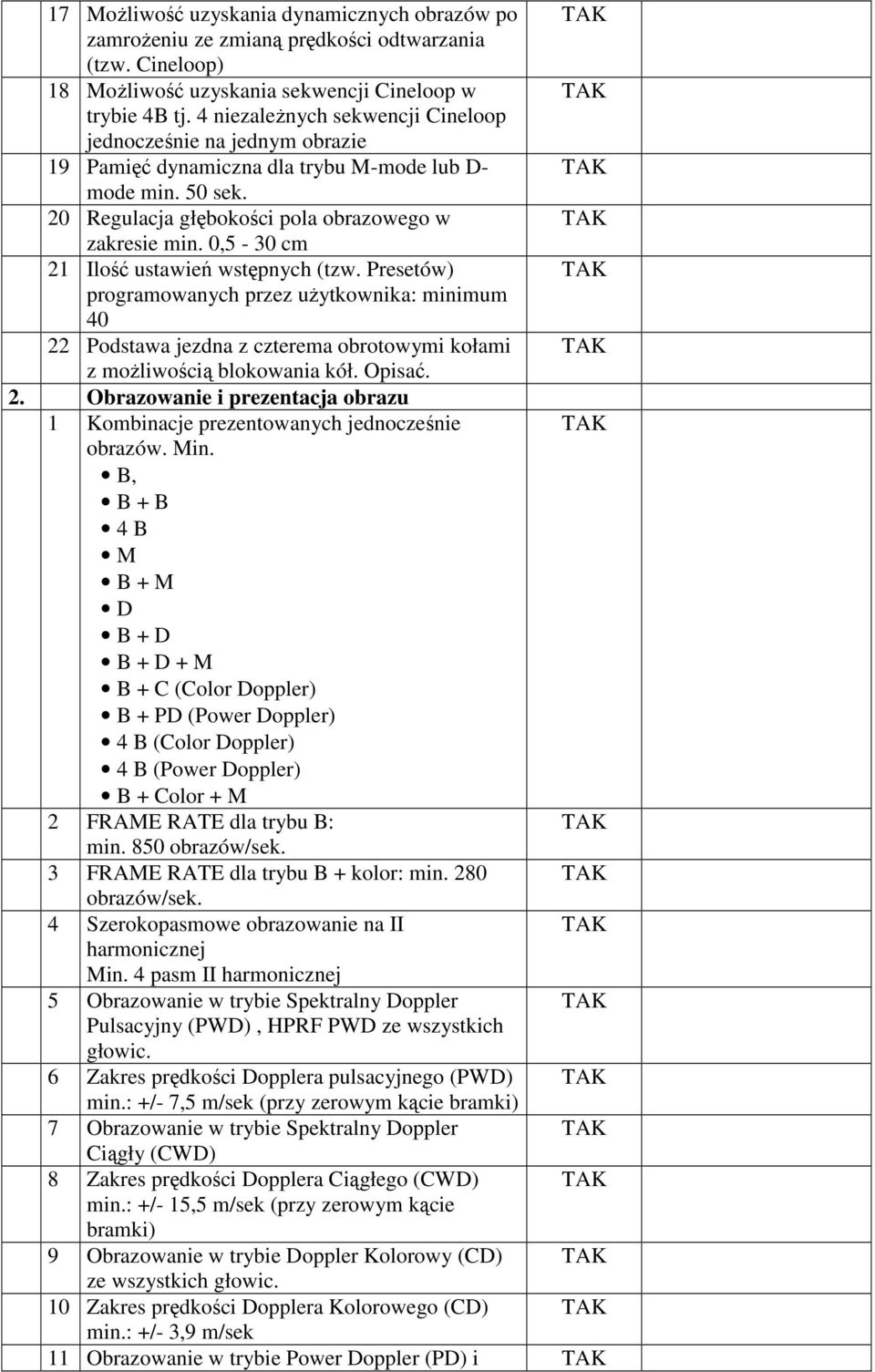 0,5-30 cm 21 Ilość ustawień wstępnych (tzw. Presetów) programowanych przez użytkownika: minimum 40 22 Podstawa jezdna z czterema obrotowymi kołami z możliwością blokowania kół. Opisać. 2. Obrazowanie i prezentacja obrazu 1 Kombinacje prezentowanych jednocześnie obrazów.