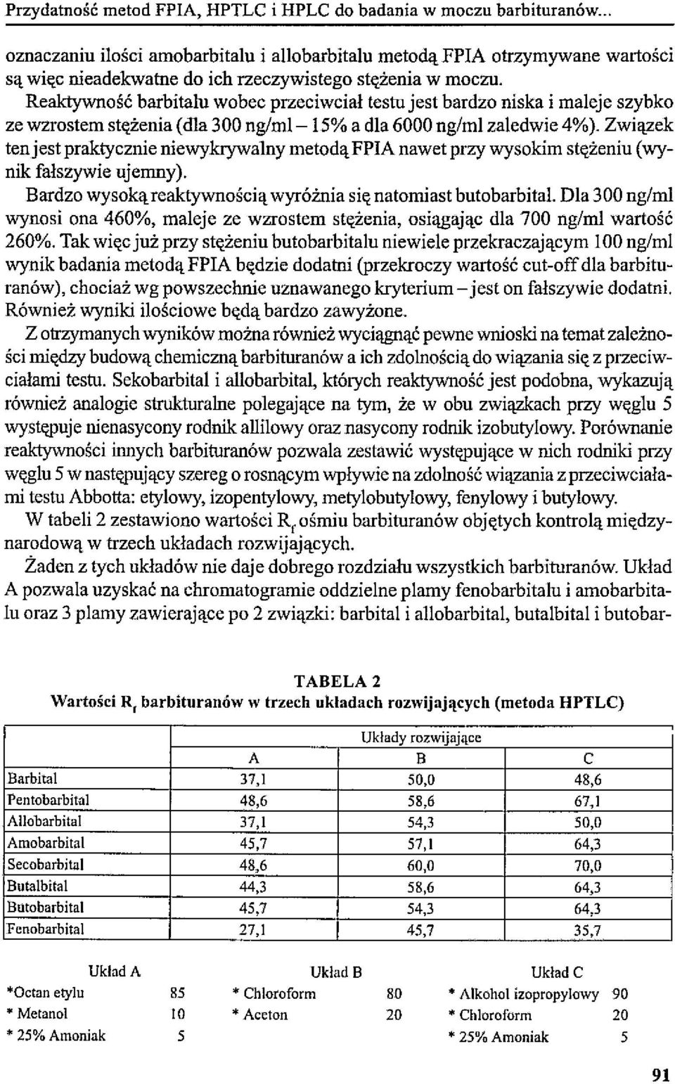 Reaktywność barbitalu wobec przeciwciał testu jest bardzo niska i maleje szybko ze wzrostem stężenia (dla 300 ng/ml- 15% a dla 6000 ng/ml zaledwie 4%).