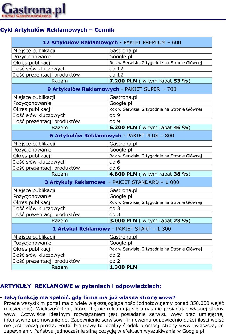 300 PLN ( w tym rabat 46 %) 6 Artykułów Reklamowych - PAKIET PLUS 800 Ilość słów kluczowych do 6 Ilość prezentacji produktów do 6 Razem 4.