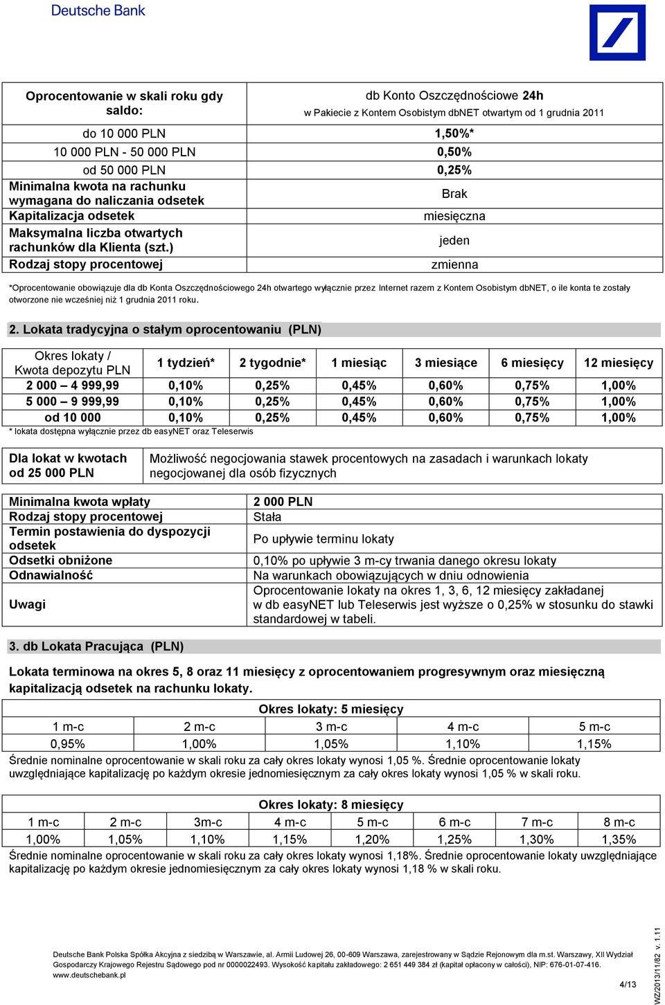 ) jeden zmienna *Oprocentowanie obowiązuje dla db Konta Oszczędnościowego 24h otwartego wyłącznie przez Internet razem z Kontem Osobistym dbnet, o ile konta te zostały otworzone nie wcześniej niż 1