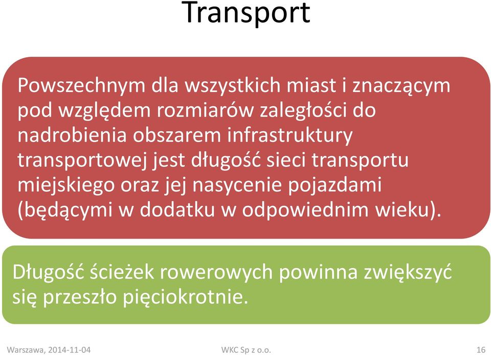 miejskiego oraz jej nasycenie pojazdami (będącymi w dodatku w odpowiednim wieku).