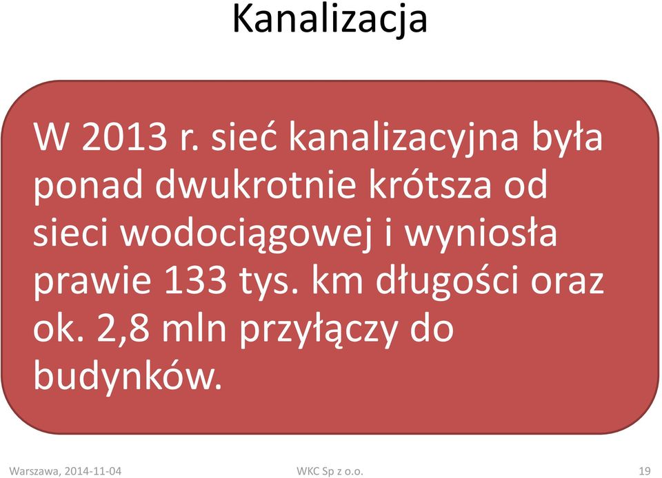 sieci wodociągowej i wyniosła prawie 133 tys.