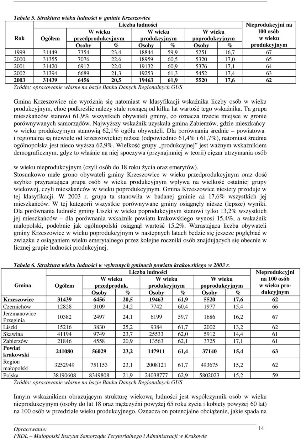 Kobiety w Wolbromie na randki. W Wolbromie s dziesitki kobiet, ktre - tak jak Ty szukaj nowych znajomoci i chtnie umawiaj si na randki. Wiele z nich to Randki z kobietami i dziewczynami w Wolbromie binaryoptionstrading23.com