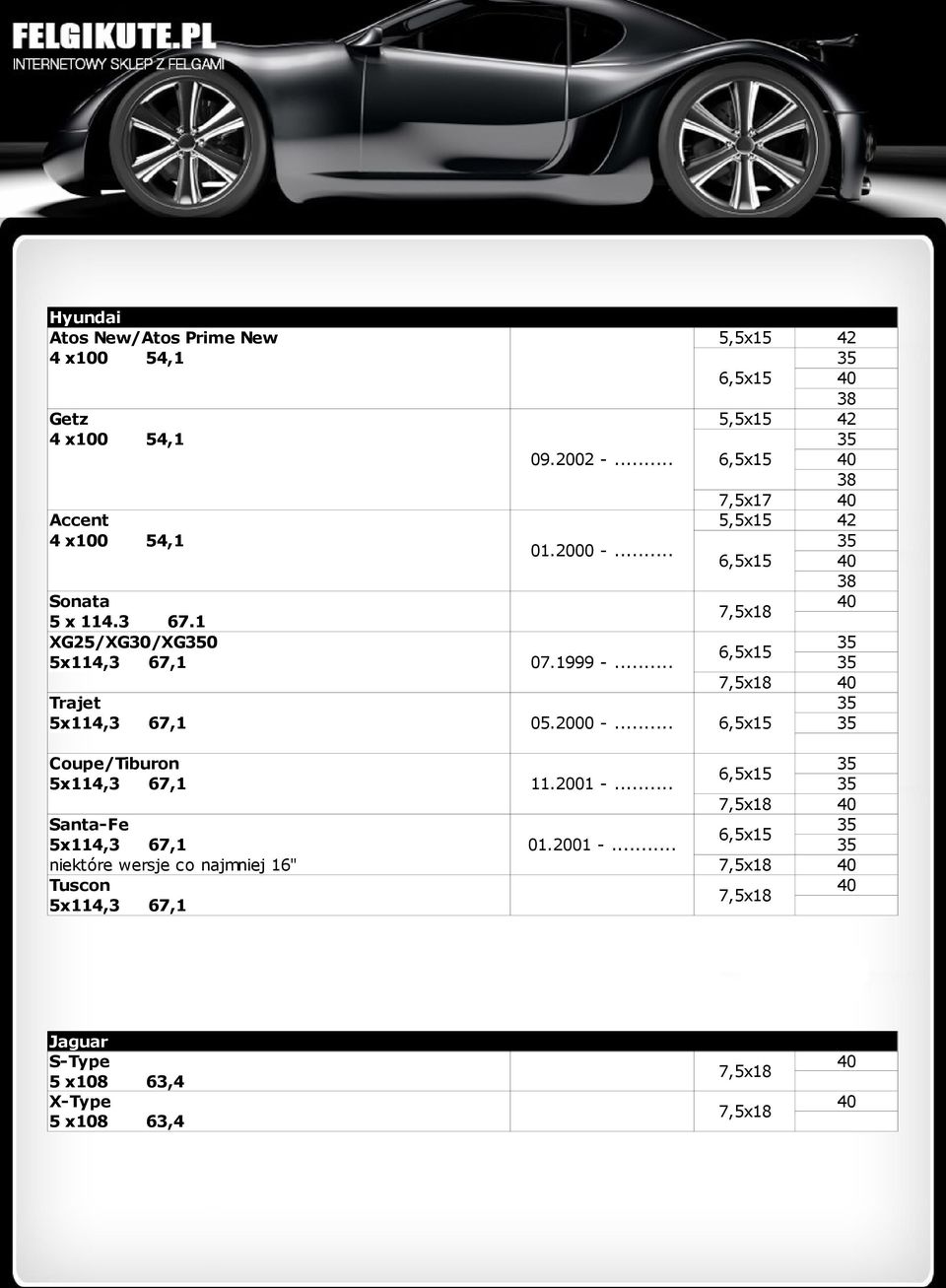 .. Coupe/Tiburon 5x114,3 67,1 11.2001 -.