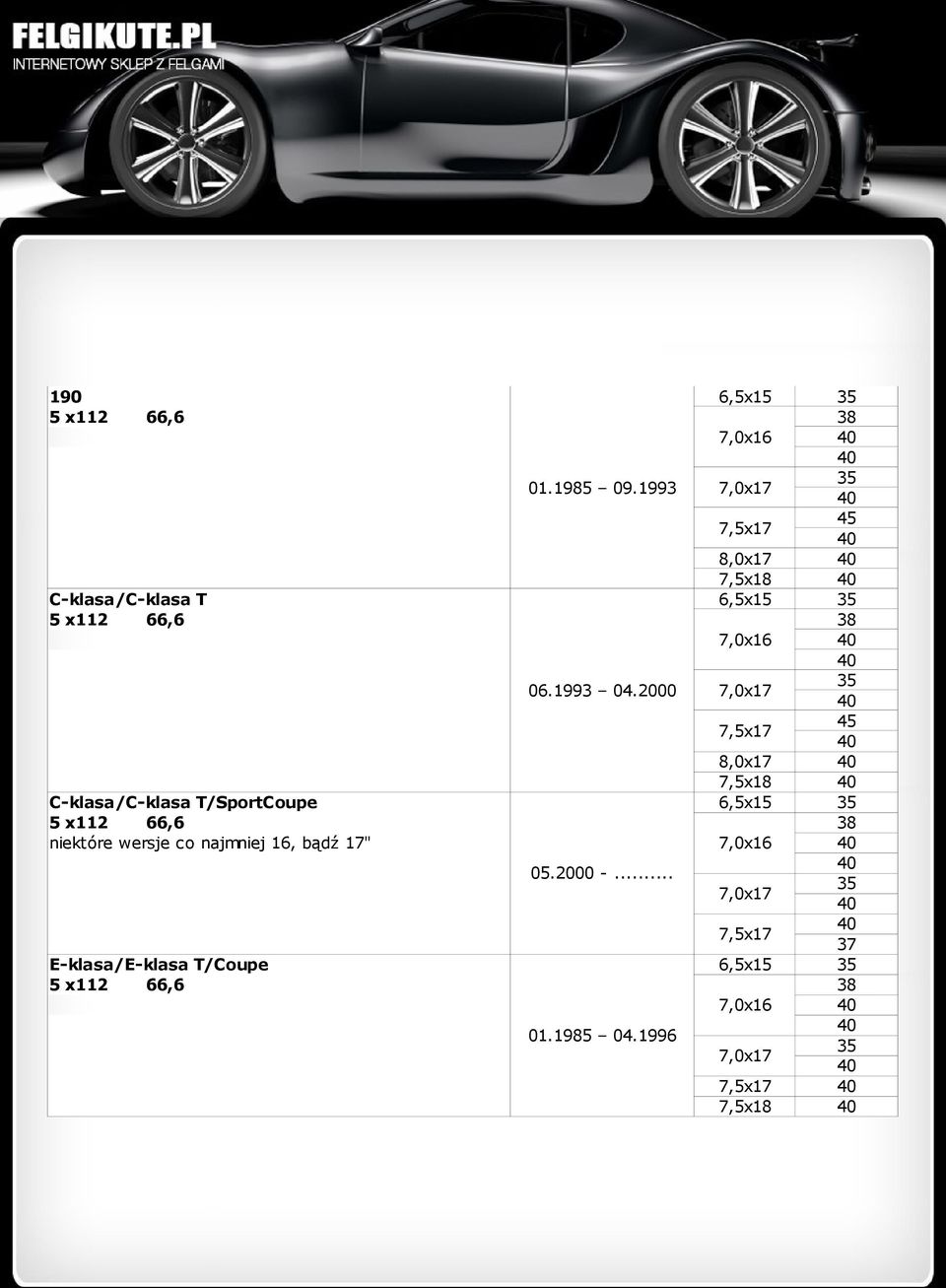 2000 8,0x17 C-klasa/C-klasa T/SportCoupe 5 x112 66,6 niektóre