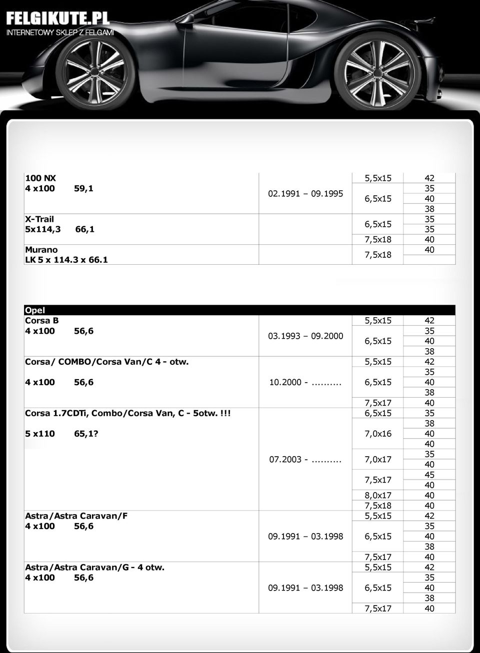 2000 -... Corsa 1.7CDTi, Combo/Corsa Van, C - 5otw.!!! 5 x110 65,1? 7,0x16 07.2003 -.