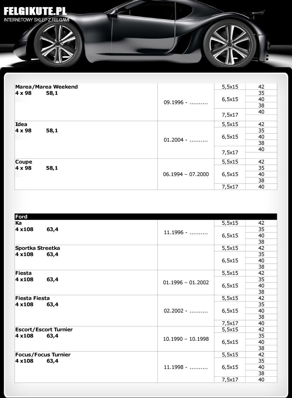 .. Sportka Streetka 4 x108 63,4 Fiesta 4 x108 63,4 01.1996 01.