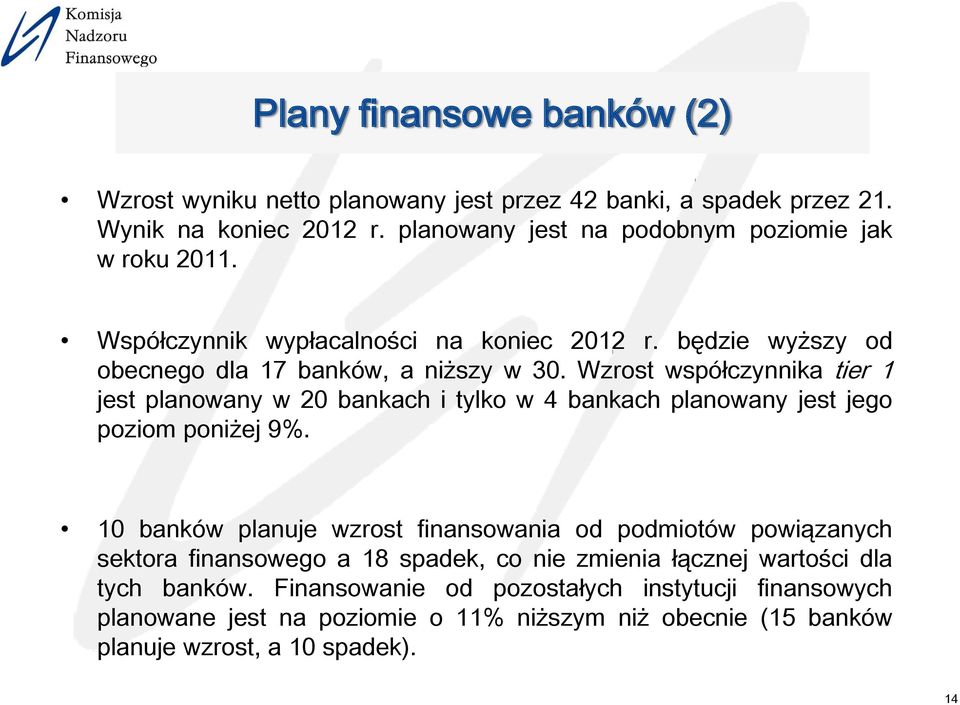 Wzrost współczynnika tier 1 jest planowany w 20 bankach i tylko w 4 bankach planowany jest jego poziom poniżej 9%.
