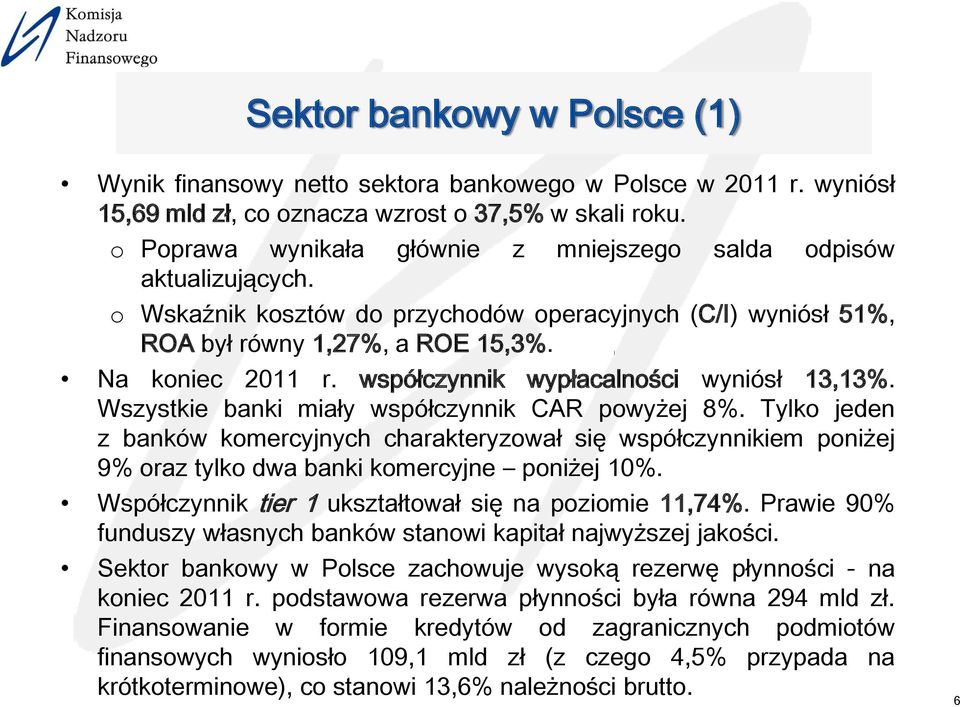 współczynnik wypłacalności wyniósł 13,13%. Wszystkie banki miały współczynnik CAR powyżej 8%.