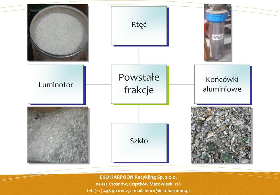 frakcje