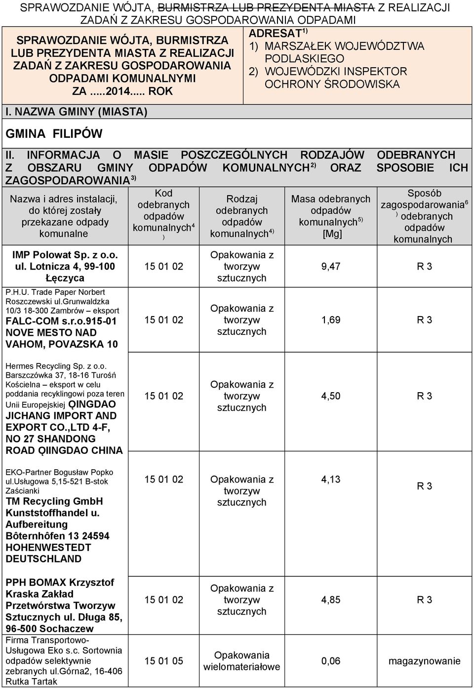 INFORMACJA O MASIE POSZCZEGÓLNYCH RODZAJÓW ODEBRANYCH Z OBSZARU GMINY ODPADÓW KOMUNALNYCH 2) ORAZ SPOSOBIE ICH ZAGOSPODAROWANIA 3) Nazwa i adres instalacji, do której zostały przekazane odpady
