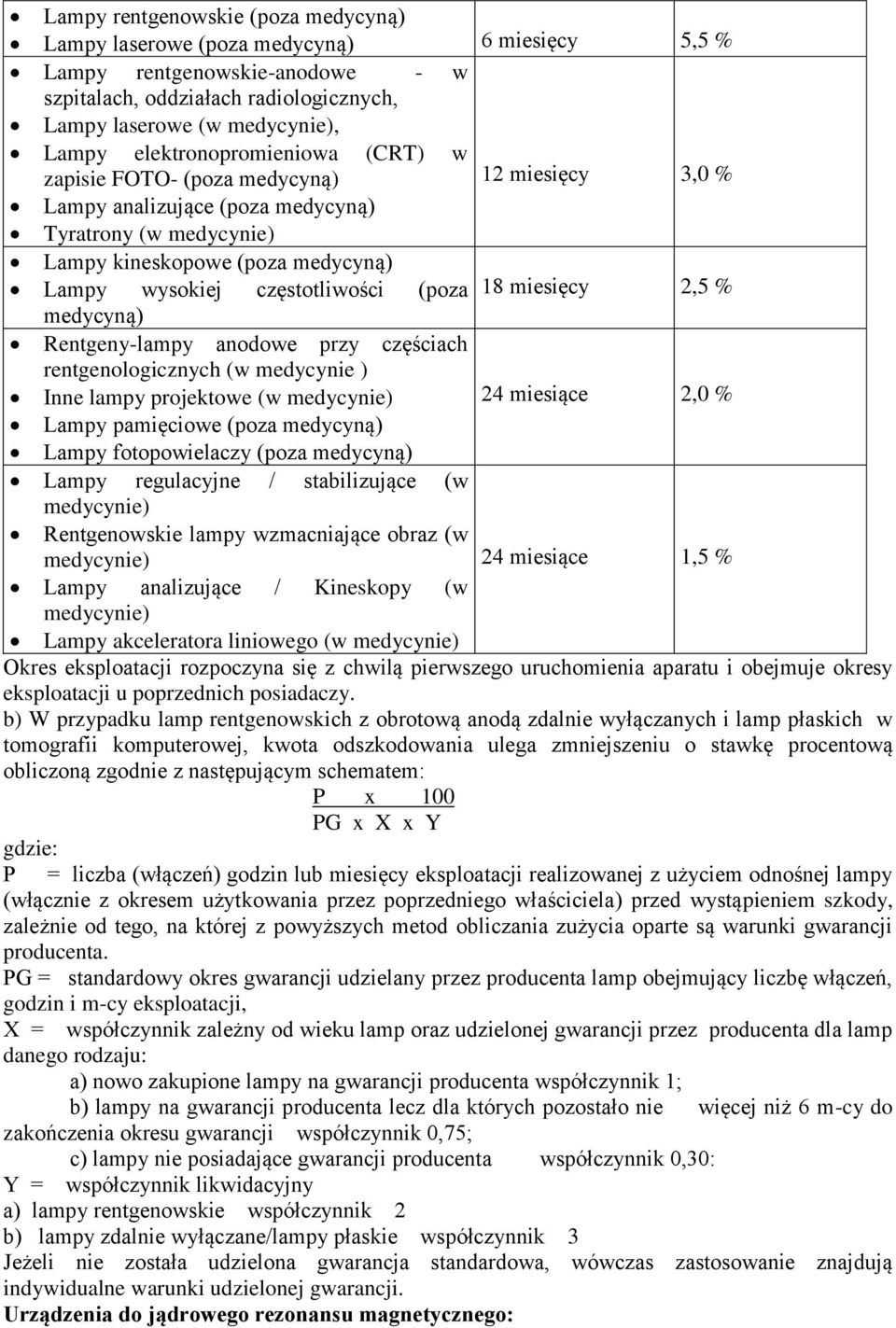 (poza 18 miesięcy 2,5 % medycyną) Rentgeny-lampy anodowe przy częściach rentgenologicznych (w medycynie ) Inne lampy projektowe (w medycynie) 24 miesiące 2,0 % Lampy pamięciowe (poza medycyną) Lampy