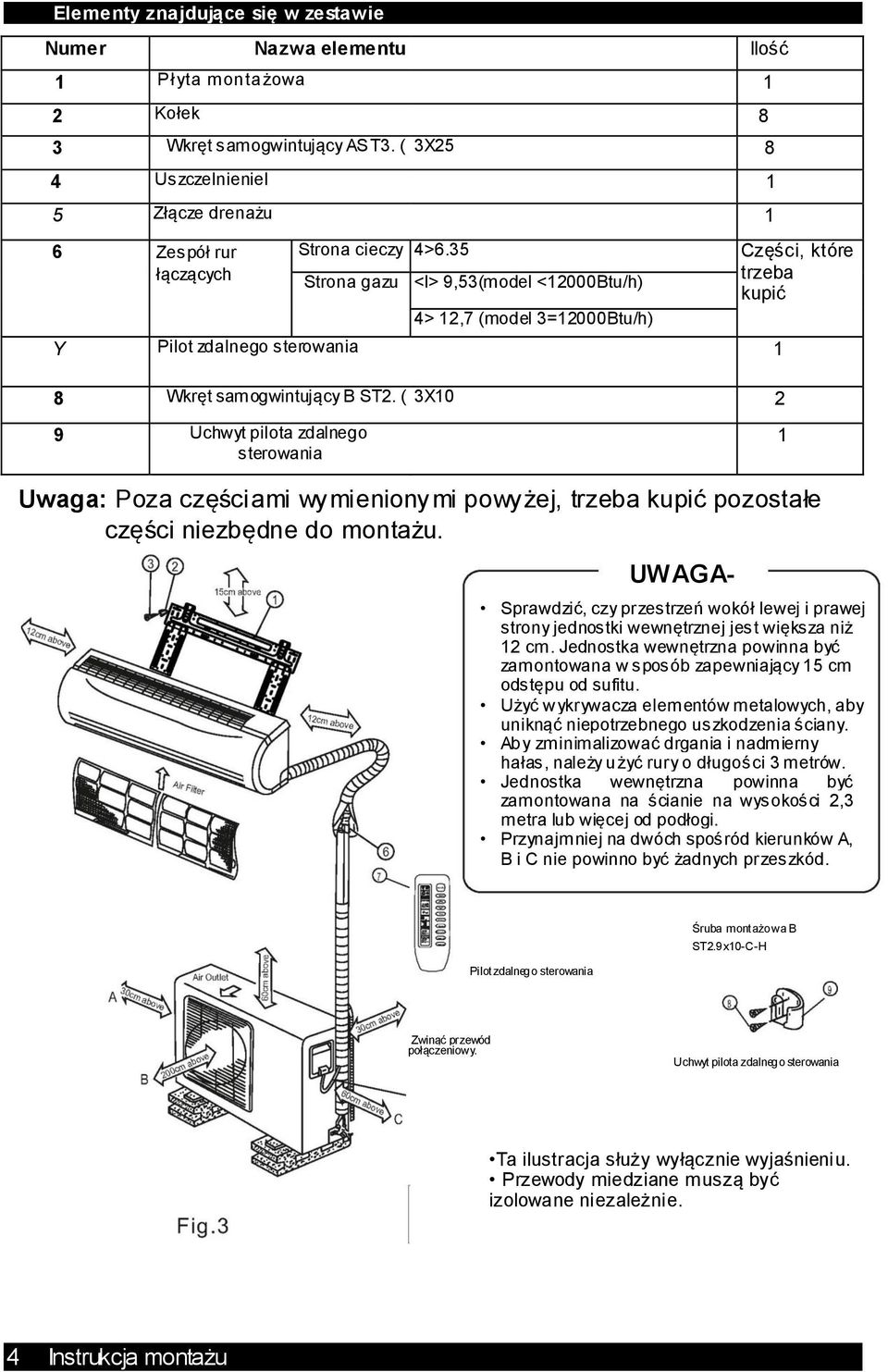 35 Strona gazu <l> 9,53(model <12000Btu/h) 4> 12,7 (model 3=12000Btu/h) Y Pilot zdalnego sterowania 1 Części, które trzeba kupić 8 Wkręt samogwintujący B ST2.