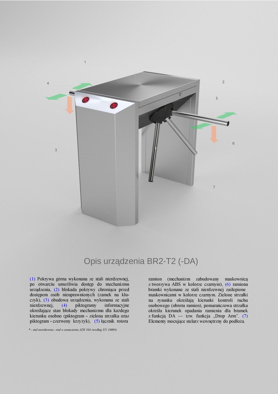 zielona strzałka oraz piktogram - czerwony krzyżyk), (5) łącznik rotora * - stal nierdzewna - stal o oznaczeniu AISI 304 (według EN 10088) ramion (mechanizm zabudowany maskownicą z tworzywa ABS w