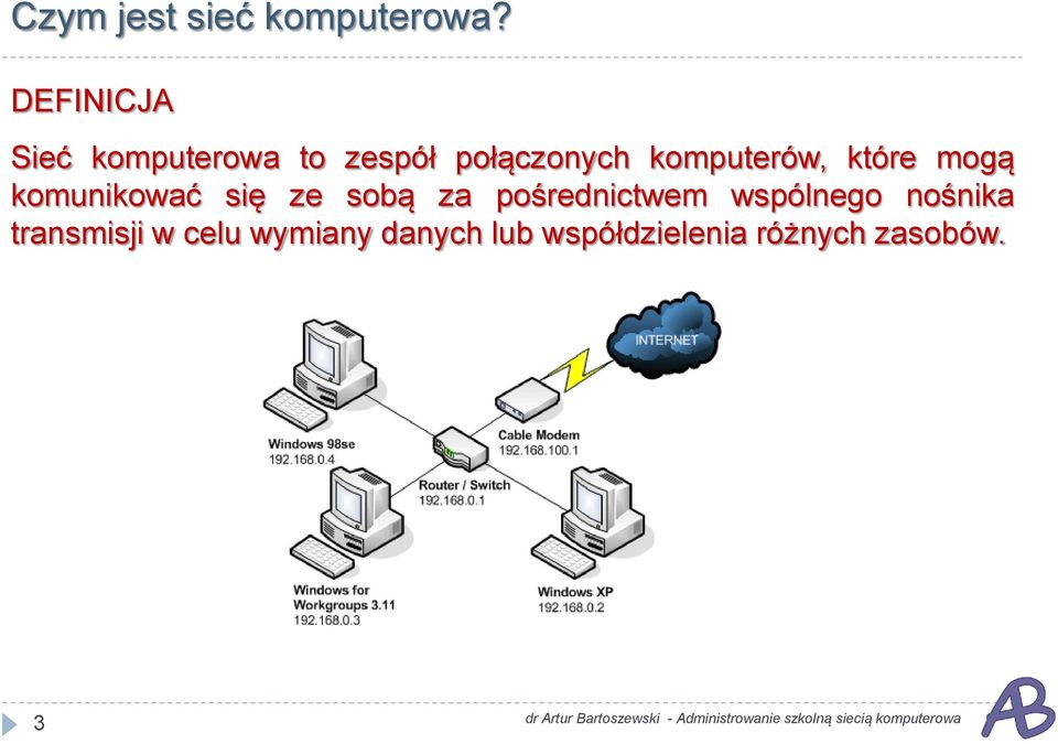 komputerów, które mogą komunikować się ze sobą za