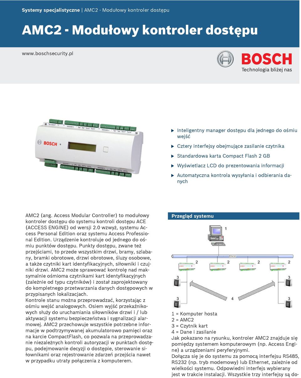 kontrola wysyłania i odbierania danych AMC2 (ang. Access Modlar Controller) to modłowy kontroler dostęp do system kontroli dostęp ACE (ACCESS ENGINE) od wersji 2.