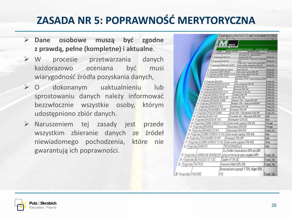 uaktualnieniu lub sprostowaniu danych należy informować bezzwłocznie wszystkie osoby, którym udostępniono zbiór danych.