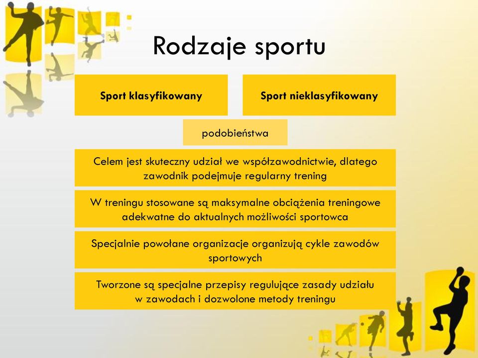 obciążenia treningowe adekwatne do aktualnych możliwości sportowca Specjalnie powołane organizacje