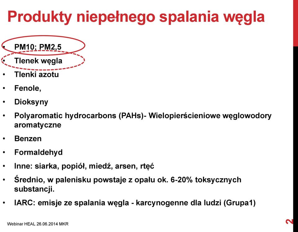 Formaldehyd Inne: siarka, popiół, miedź, arsen, rtęć Średnio, w palenisku powstaje z opału