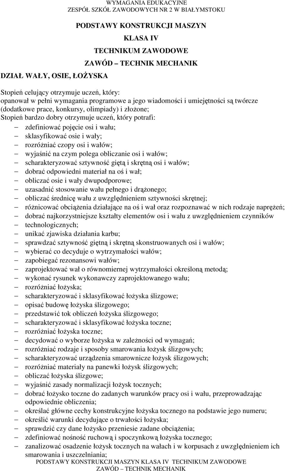 wału z uwzględnieniem czynników technologicznych; unikać zjawiska działania karbu; sprawdzać sztywność giętną i skrętną skonstruowanych osi i wałów; wybierać co decyduje o wytrzymałości wałów;