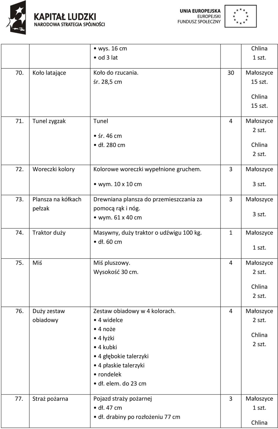 wym. 61 x 40 cm 3 Małoszyce 3 szt. 74. Traktor duży Masywny, duży traktor o udźwigu 100 kg. dł. 60 cm 75. Miś Miś pluszowy. Wysokość 30 cm. 76.