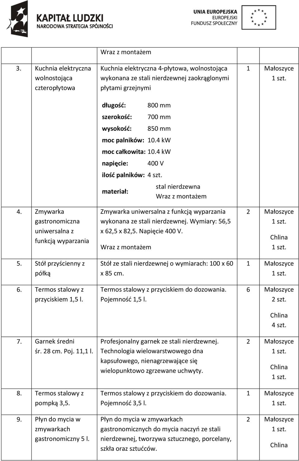 Kuchnia elektryczna 4-płytowa, wolnostojąca wykonana ze stali nierdzewnej zaokrąglonymi płytami grzejnymi długość: szerokość: wysokość: 800 mm 700 mm 850 mm moc palników: 10.4 kw moc całkowita: 10.