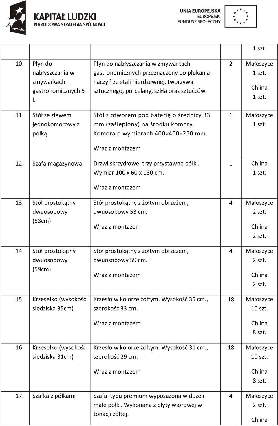 Stół z otworem pod baterię o średnicy 33 mm (zaślepiony) na środku komory. Komora o wymiarach 400 400 250 mm. 12. Szafa magazynowa Drzwi skrzydłowe, trzy przystawne półki. Wymiar 100 x 60 x 180 cm.