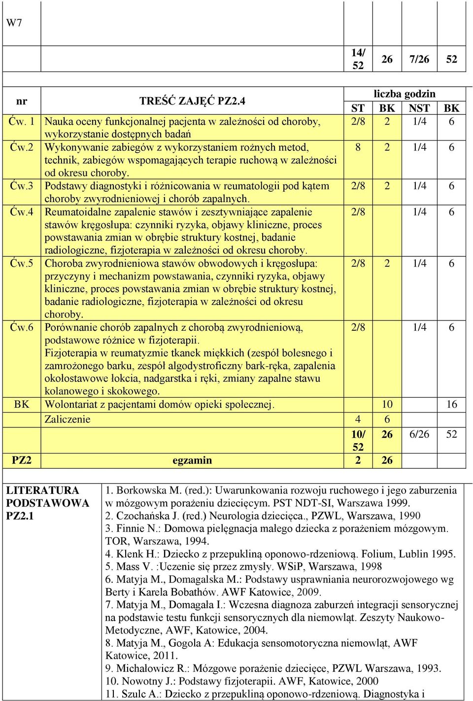 3 Podstawy diagnostyki i różnicowania w reumatologii pod kątem 2 / choroby zwyrodnieniowej i chorób zapalnych. Ćw.