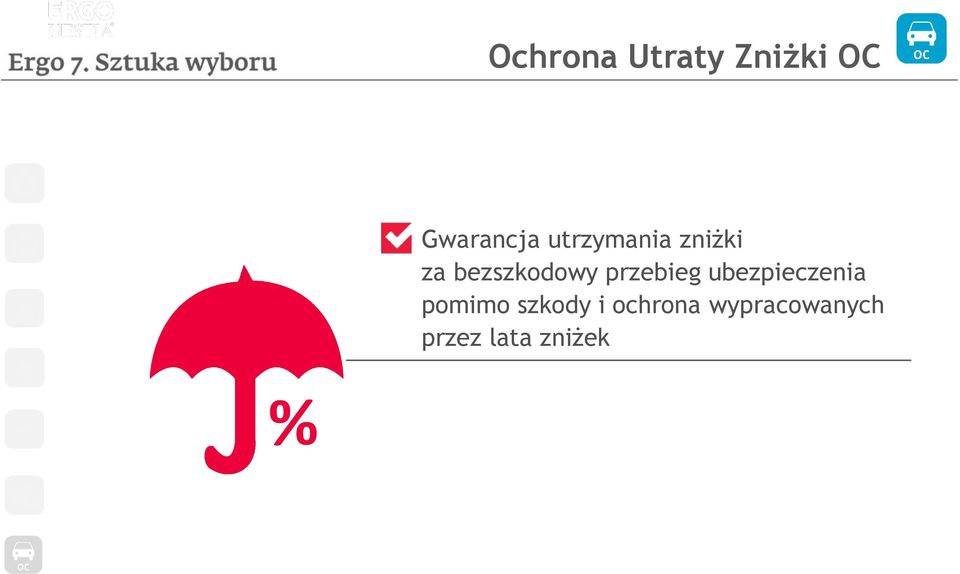 przebieg ubezpieczenia pomimo szkody