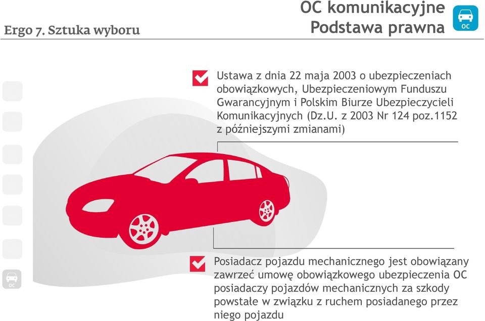 1152 z późniejszymi zmianami) Posiadacz pojazdu mechanicznego jest obowiązany zawrzeć umowę obowiązkowego