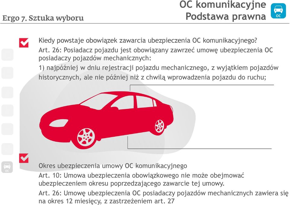 wyjątkiem pojazdów historycznych, ale nie później niż z chwilą wprowadzenia pojazdu do ruchu; Okres ubezpieczenia umowy OC komunikacyjnego Art.