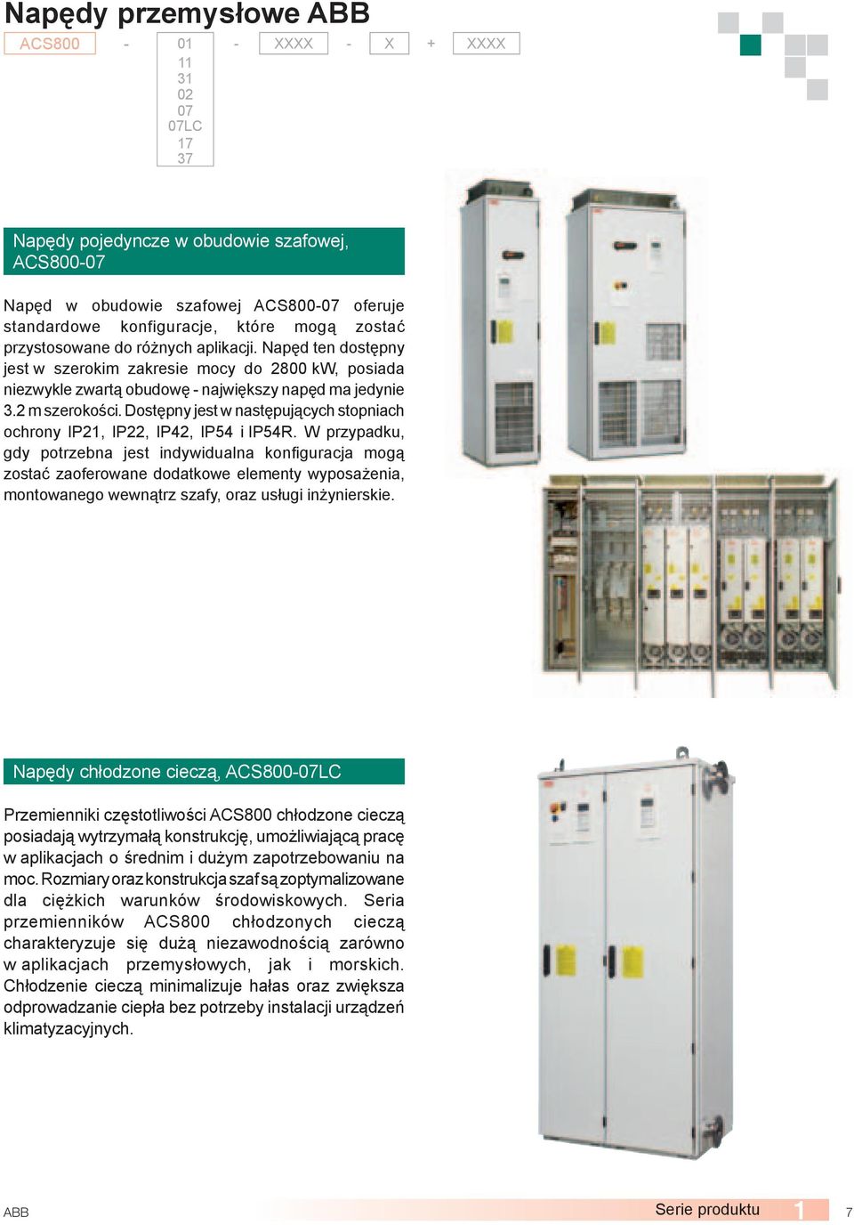 Dostępny jest w następujących stopniach ochrony IP21, IP22, IP42, IP54 i IP54R.
