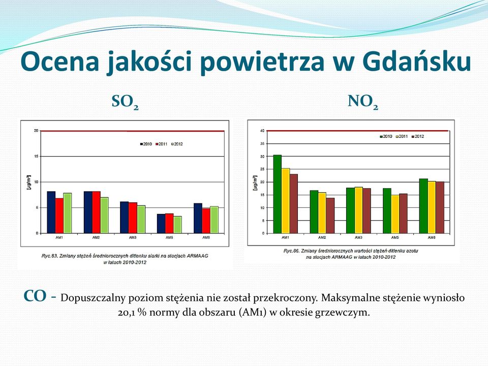 przekroczony.