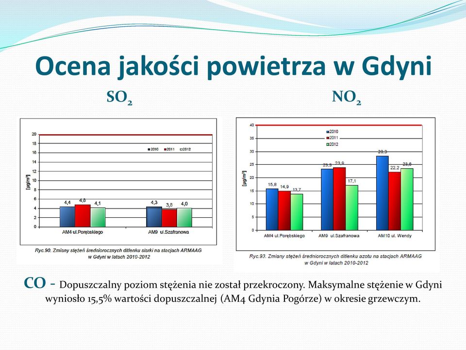 przekroczony.