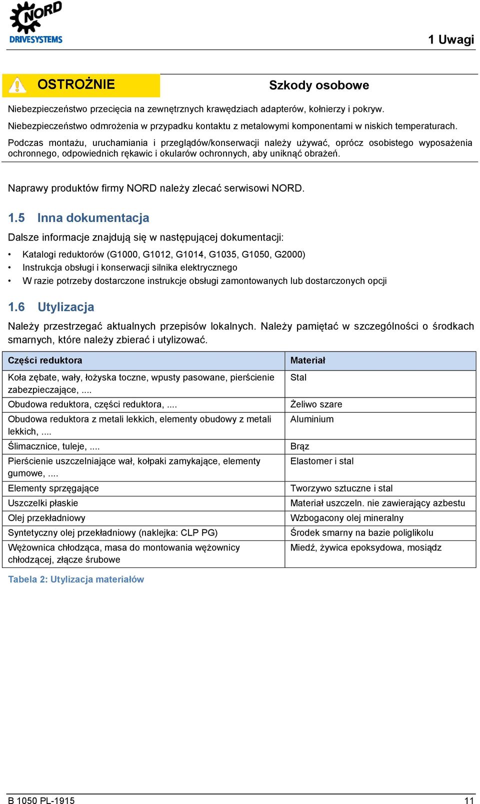 Podczas montażu, uruchamiania i przeglądów/konserwacji należy używać, oprócz osobistego wyposażenia ochronnego, odpowiednich rękawic i okularów ochronnych, aby uniknąć obrażeń.