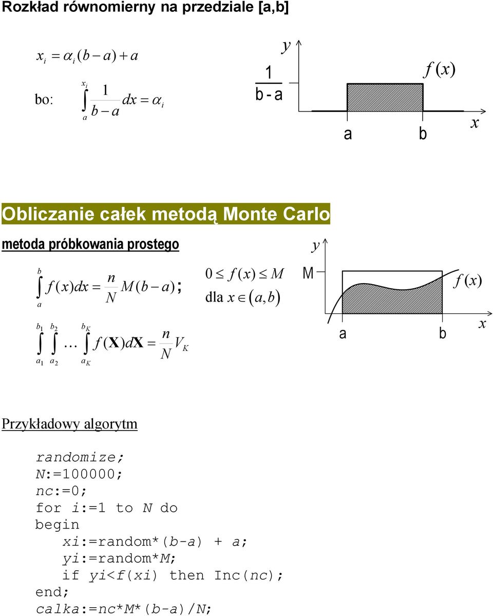 N V K 0 f M ( ) dl, M f () Przykłdowy lgorytm rndomze; N:=00000; nc:=0; for :=