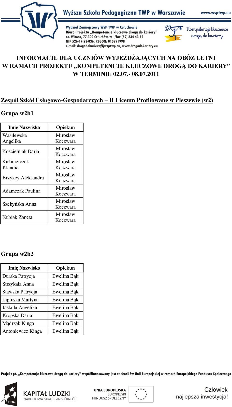 Kościelniak Daria Kaźmierczak Klaudia Brzykcy Aleksandra Adamczak Paulina Szehyńska Anna Kubiak Żaneta Grupa w2b2 Durska