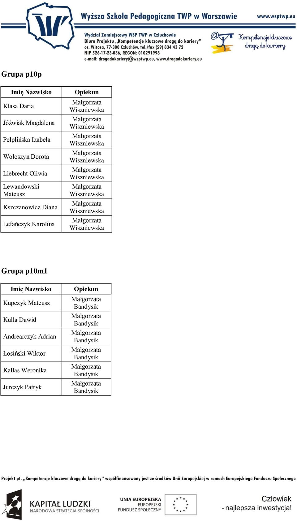 Grupa p10m1 Kupczyk Mateusz Kulla Dawid Andrearczyk Adrian Łosiński Wiktor