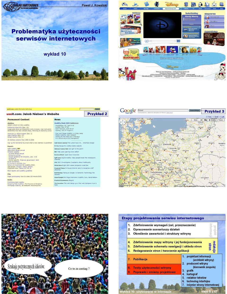 producent witryny (kierownik zespołu) 3. grafik 4. kartograf 5. redaktor tekstów 6. technolog interfejsu 7. inżynier strony internetowej rozwój 8. Testy użyteczności witryny 9.