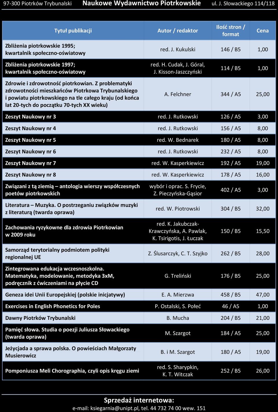 Z problematyki zdrowotności mieszkańców Piotrkowa Trybunalskiego i powiatu piotrkowskiego na tle całego kraju (od końca lat 20-tych do początku 70-tych XX wieku) A.