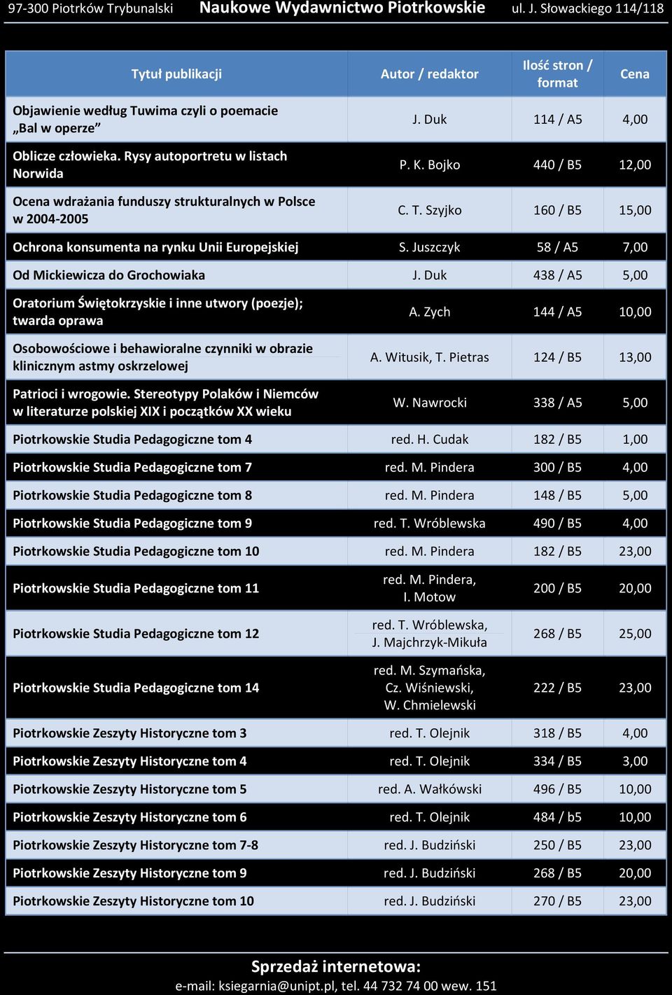 Duk 438 / A5 5,00 Oratorium Świętokrzyskie i inne utwory (poezje); twarda oprawa Osobowościowe i behawioralne czynniki w obrazie klinicznym astmy oskrzelowej Patrioci i wrogowie.