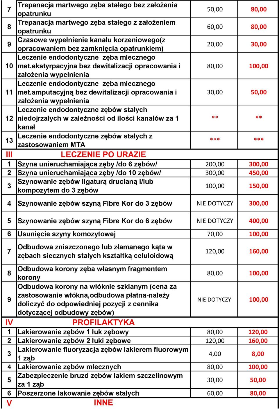 amputacyjną bez dewitalizacji opracowania i założenia wypełnienia Leczenie endodontyczne zębów stałych 12 niedojrzałych w zależności od ilości kanałów za 1 kanał Leczenie endodontyczne zębów stałych