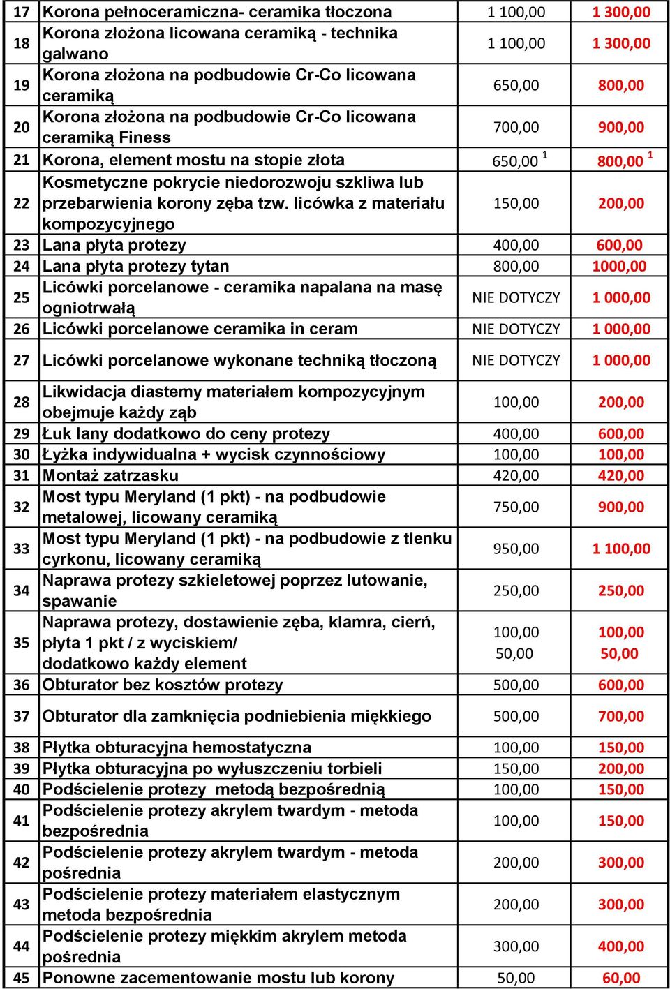przebarwienia korony zęba tzw.