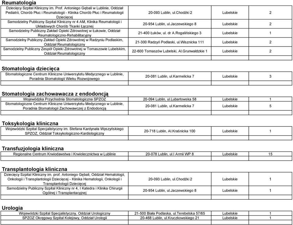 Samodzielny Publiczny Zespół Opieki Zdrowotnej w Tomaszowie Lubelskim, Oddział Reumatologiczny 20-093 Lublin, ul.chodźki 2 Lubelskie 2 21-400 Łuków, ul. dr A.