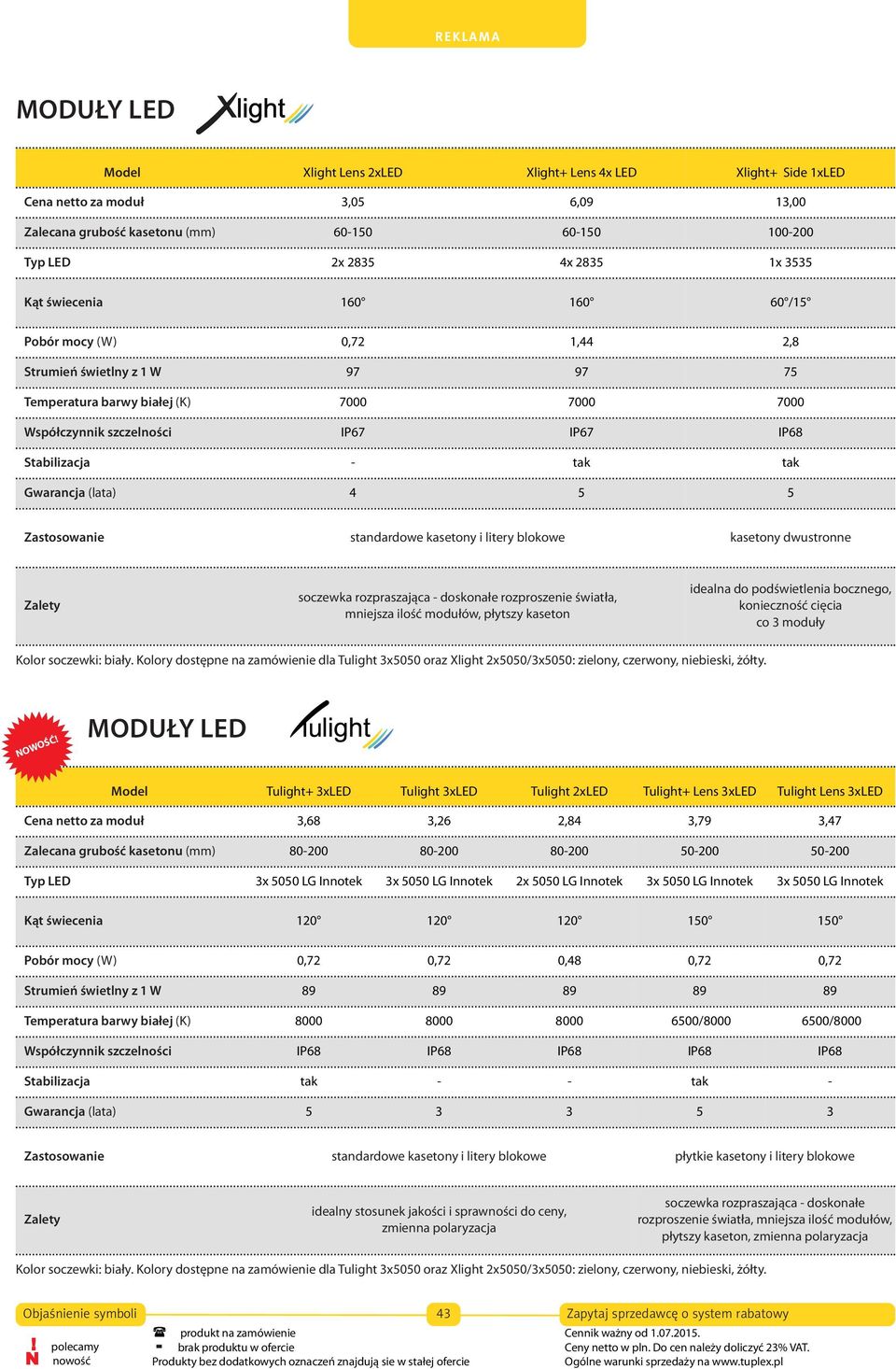 Gwarancja (lata) 4 5 5 Zastosowanie standardowe kasetony i litery blokowe kasetony dwustronne Zalety soczewka rozpraszająca - doskonałe rozproszenie światła, mniejsza ilość modułów, płytszy kaseton