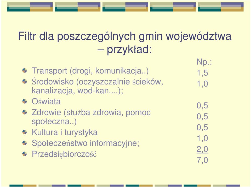 ..); Oświata Zdrowie (służba zdrowia, pomoc społeczna.